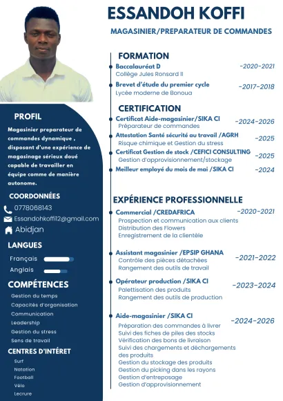 Essandoh Koffi
